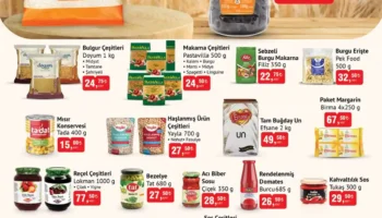 BİM 20 Mayıs 2025 Aktüel Ürünler Kataloğu