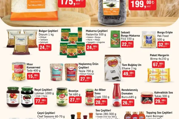 BİM 20 Mayıs 2025 Aktüel Ürünler Kataloğu