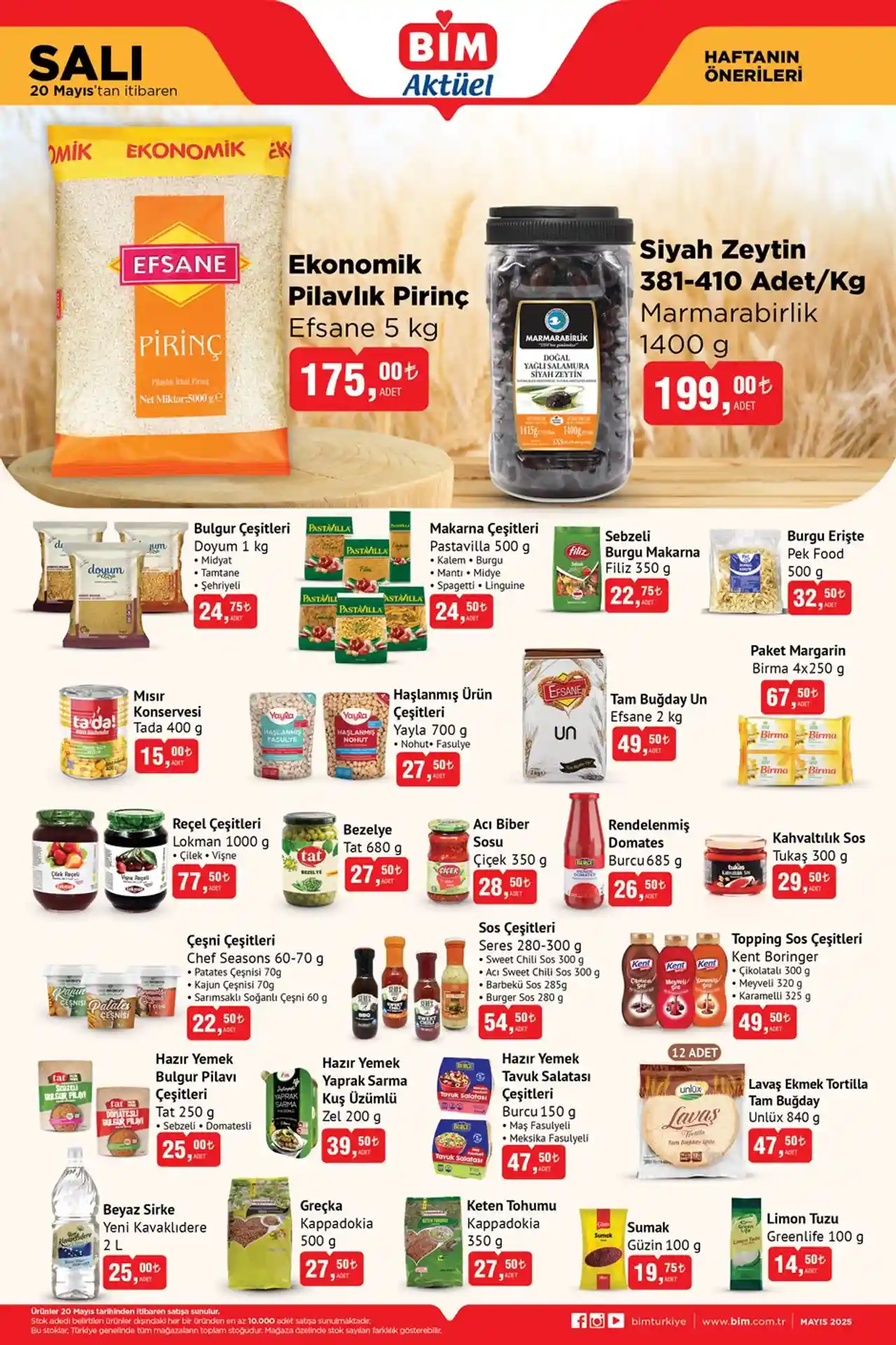 BİM 20 Mayıs 2025 Aktüel Ürünler Kataloğu